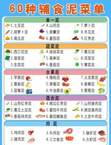 10个月宝宝辅食食谱有哪些-第1张图片