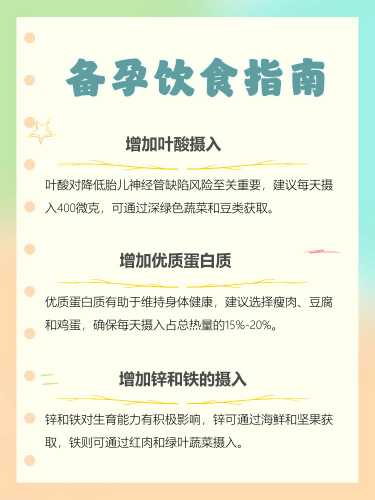 备孕夫妻双方多吃什么好-第1张图片