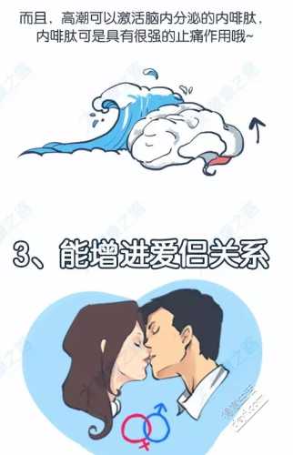 西格列汀片男备孕影响大吗-第1张图片