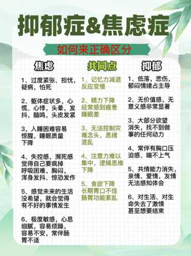 产后严重失眠是抑郁症吗-第1张图片