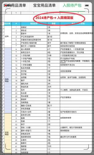待产包册子怎么准备-第1张图片