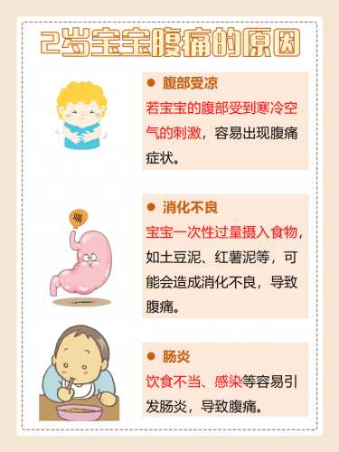 新生儿为何患肠炎-第1张图片