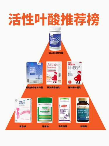 备孕吃叶酸会不会影响睡眠-第1张图片