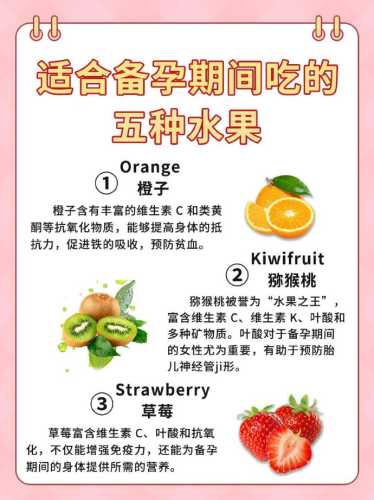 备孕不能吃什么水果呢-第1张图片