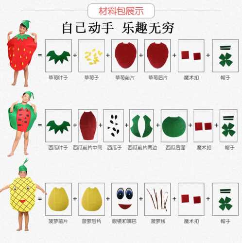 如何制作婴儿装-第1张图片