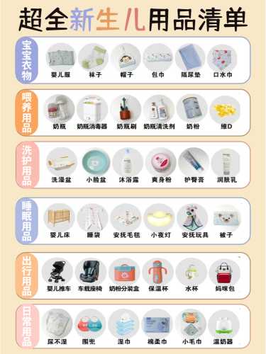 坐月子用品清单有哪些-第1张图片