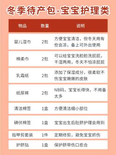 2018待产包怎么准备-第1张图片