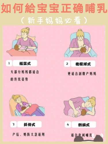 如何抱新生儿有哪些图解-第1张图片