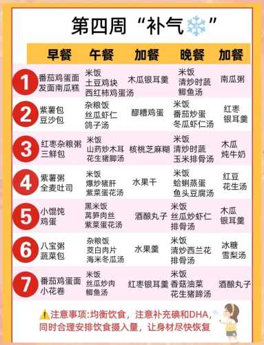 剖腹产下奶时间一般是多久-第1张图片