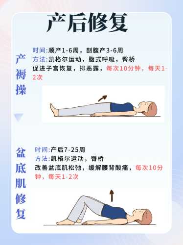 产后为什么要平卧呢-第1张图片