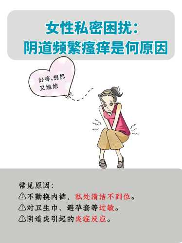 顺产后下体痒怎么办-第1张图片