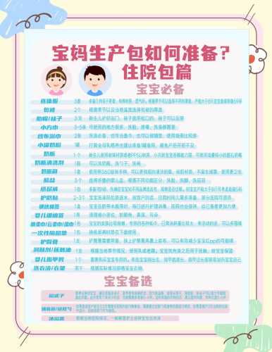 待产包里需要准备暖宝宝吗-第1张图片