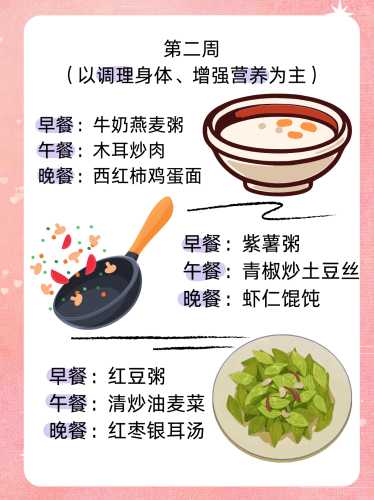 月子素食谱有哪些营养搭配-第1张图片