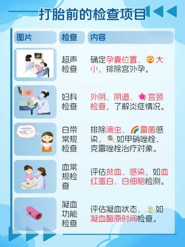 怀孕3个月可以打胎吗-第1张图片