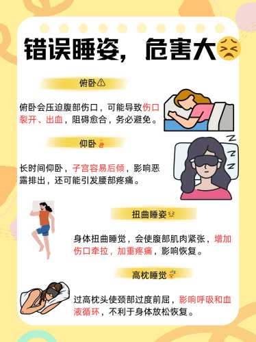 剖腹产平躺为啥腰疼-第1张图片