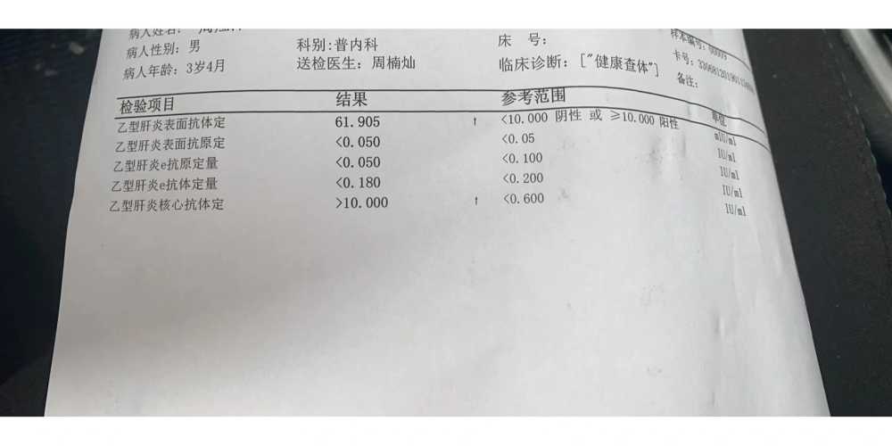 大三阳患者能否怀孕-第1张图片