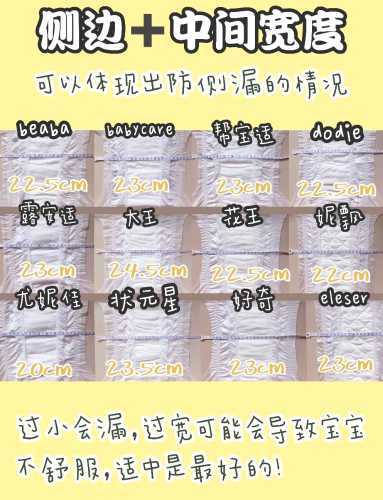 宽版纸尿裤适合哪些宝宝-第1张图片