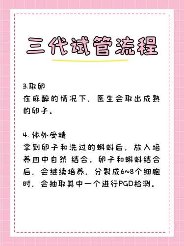 二代试管婴儿有哪些利弊-第1张图片