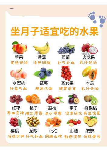 备孕早餐吃什么水果好-第1张图片