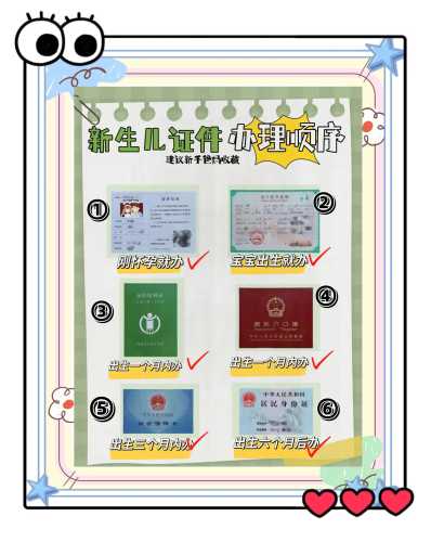 新生儿怎么办理户口-第1张图片