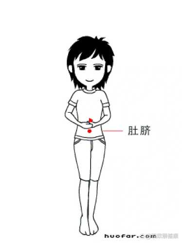 怀孕可以揉肚子吗-第1张图片