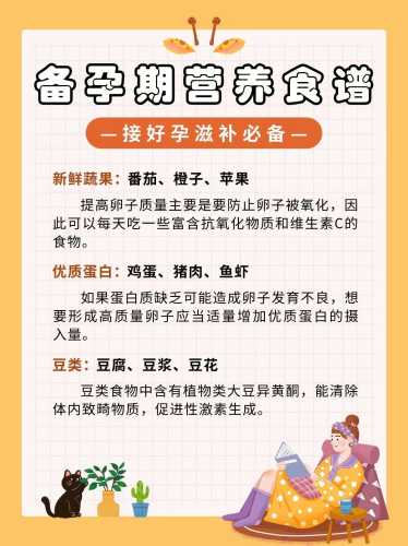 女性备孕时能吃猪肉吗-第1张图片