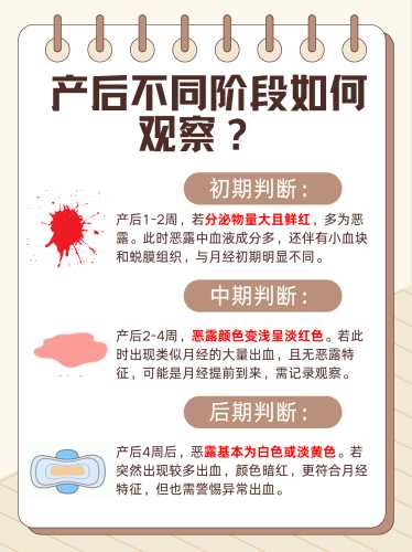 产后半年出血是怎么回事-第1张图片