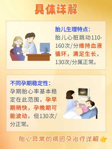 怀孕多久能查出胎心-第1张图片
