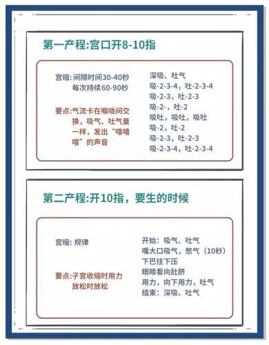 顺产有哪些实用经验分享-第1张图片