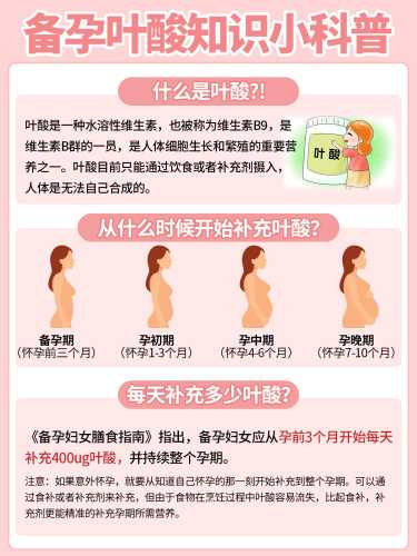 备孕哪个叶酸片好-第1张图片