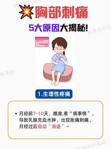 产后胸部胀痛是怎么回事-第1张图片