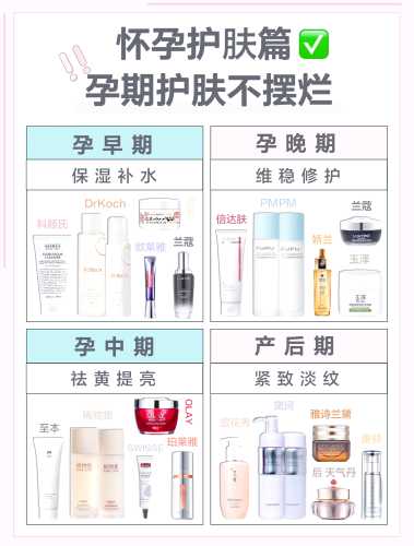 备孕忌用哪些化妆品-第1张图片