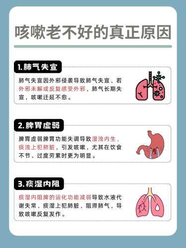 产后一直咳嗽是怎么回事-第1张图片