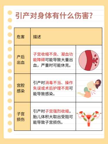 引产后做清宫痛不痛-第1张图片