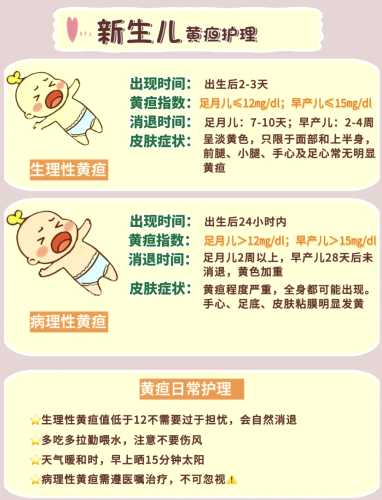 新生儿按时喂养还是按需喂养-第1张图片