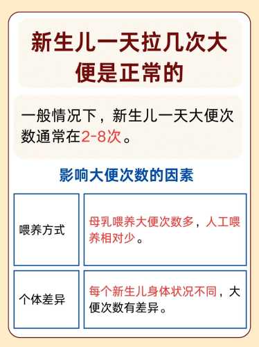 新生儿拉屎困难该怎么办-第1张图片