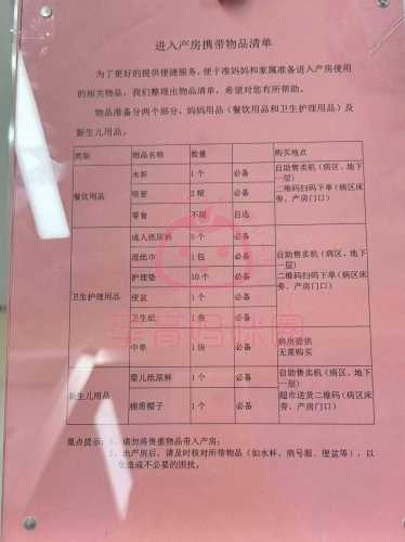 医院待产包数量多少-第1张图片