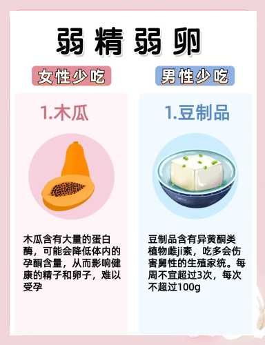 备孕需要多吃什么肉-第1张图片