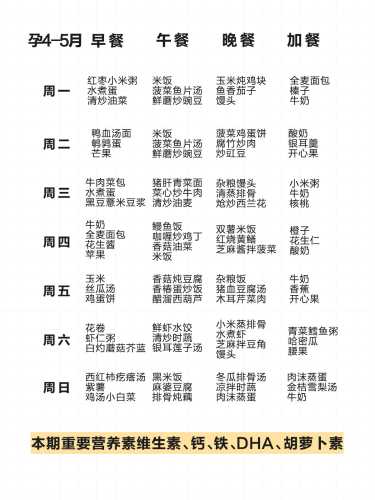备孕每天该吃多少肉食-第1张图片