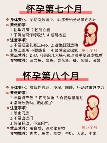 孕一个月有孕反正常吗-第1张图片