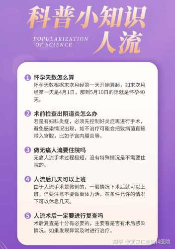 产后多久是清宫最佳时间-第1张图片