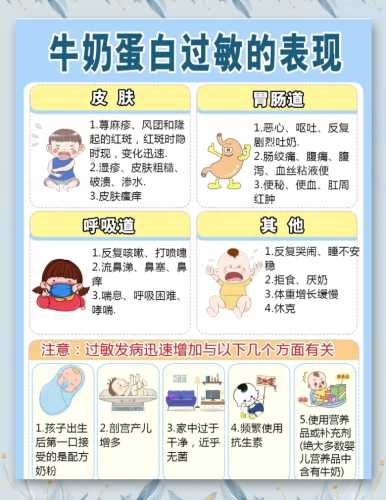 辅食陈该如何正确选择-第1张图片