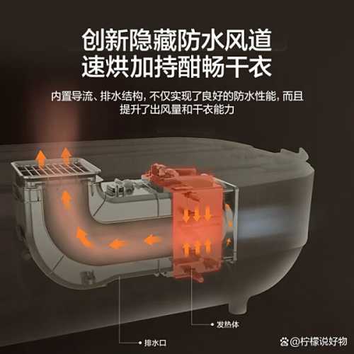 婴儿烘干机怎么选-第1张图片