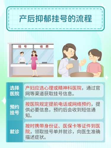 怎么治疗产后抑郁-第1张图片