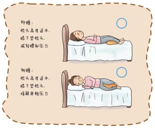 婴儿平躺睡好不好-第1张图片
