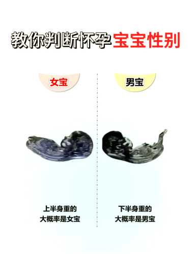 孕反都是通过什么方法好的-第1张图片