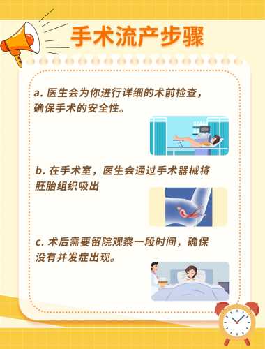 希爱力备孕10天前吃了-第1张图片