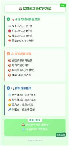 备孕女性能不能喝茶叶水-第1张图片