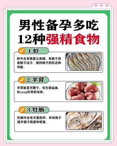 备孕前吃什么对男性好-第1张图片