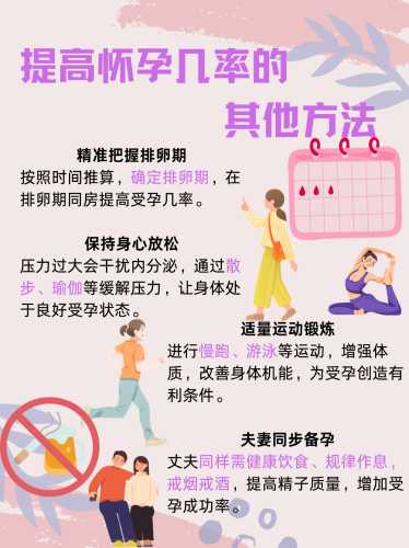 运动会能提高备孕率吗-第1张图片